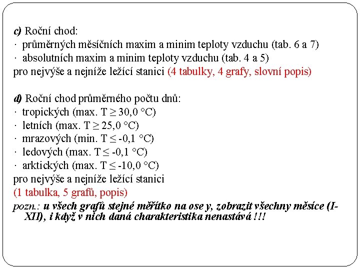 c) Roční chod: · průměrných měsíčních maxim a minim teploty vzduchu (tab. 6 a