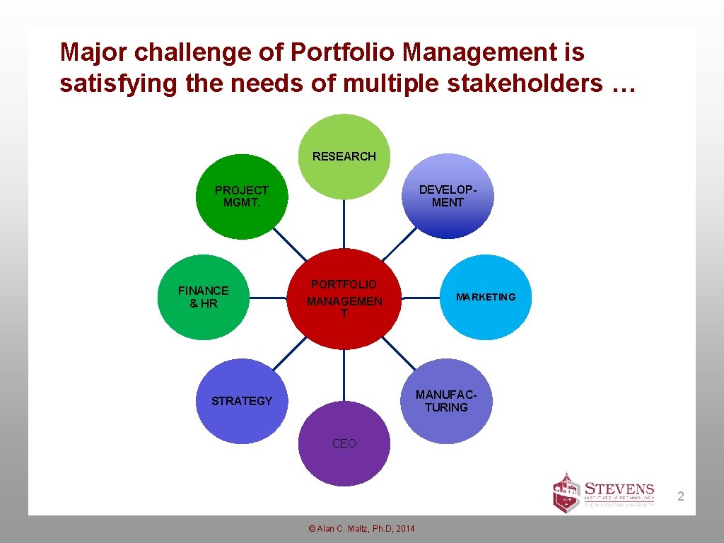 Major challenge of Portfolio Management is satisfying the needs of multiple stakeholders … RESEARCH Major challenge of Portfolio Management is satisfying the needs of multiple stakeholders … RESEARCH