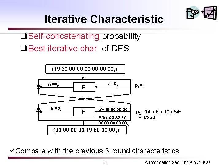 Iterative Characteristic q Self-concatenating probability q Best iterative char. of DES (19 60 00