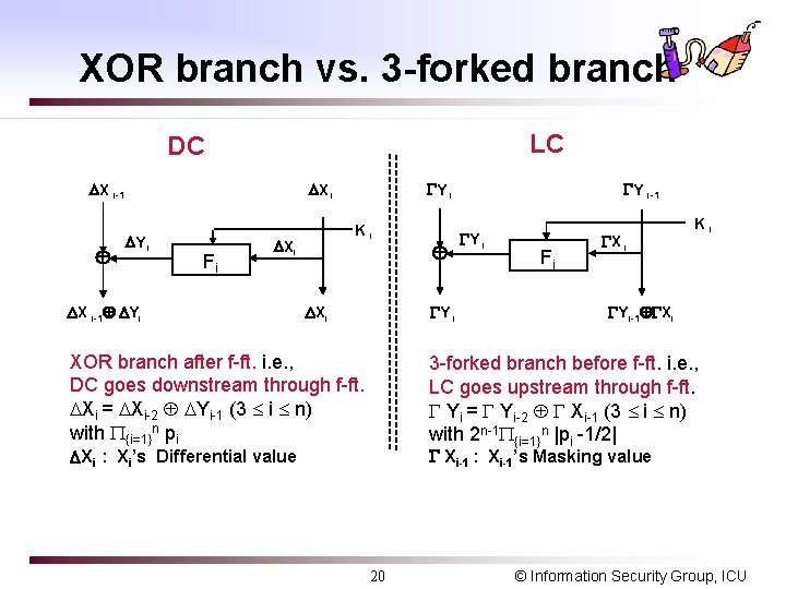 XOR branch vs. 3 -forked branch LC DC X i-1 X i Y i