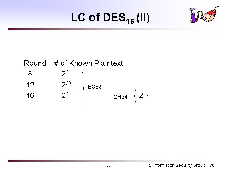 LC of DES 16 (II) Round 8 12 16 # of Known Plaintext 221