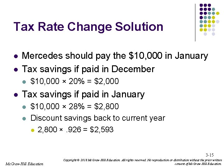 Tax Rate Change Solution l l Mercedes should pay the $10, 000 in January