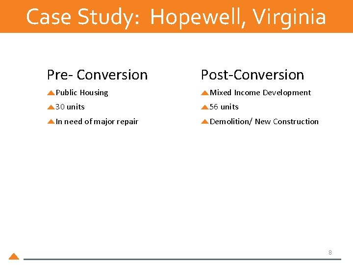 Case Study: Hopewell, Virginia Pre- Conversion Post-Conversion Public Housing Mixed Income Development 30 units