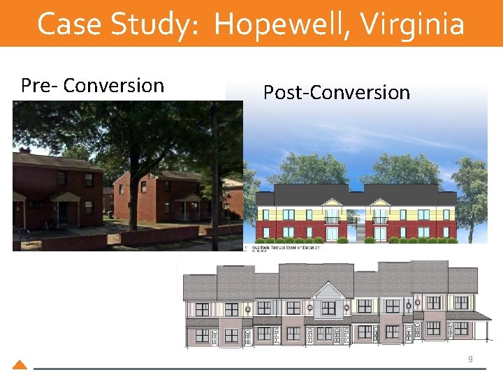 Case Study: Hopewell, Virginia Pre- Conversion Post-Conversion 9 