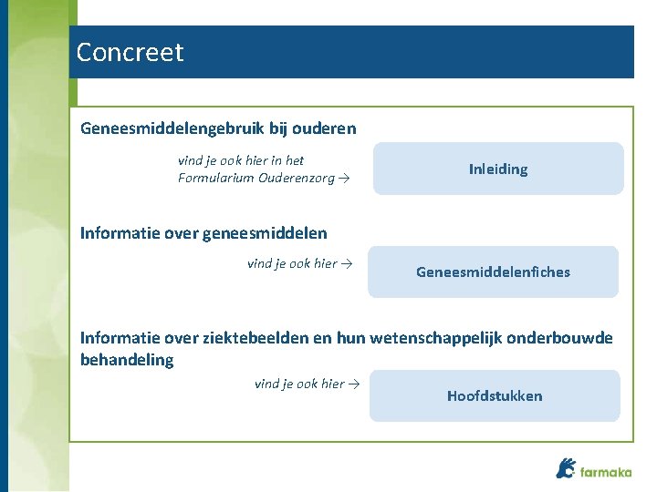 Concreet Geneesmiddelengebruik bij ouderen vind je ook hier in het Formularium Ouderenzorg → Inleiding