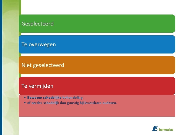 Geselecteerd Te overwegen Niet geselecteerd Te vermijden • Bewezen schadelijke behandeling • of eerder