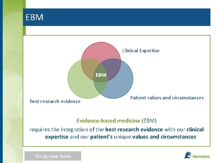 EBM Clinical Expertise EBM Best research evidence Patient values and circumstances Evidence-based medicine (EBM)