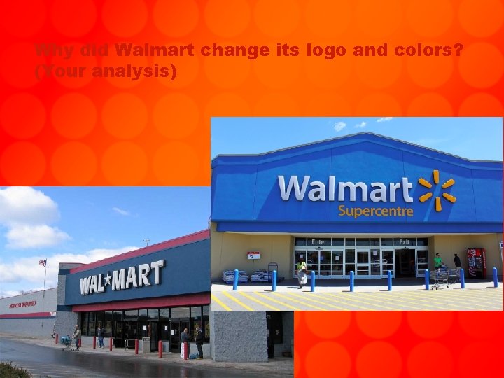 Why did Walmart change its logo and colors? (Your analysis) 