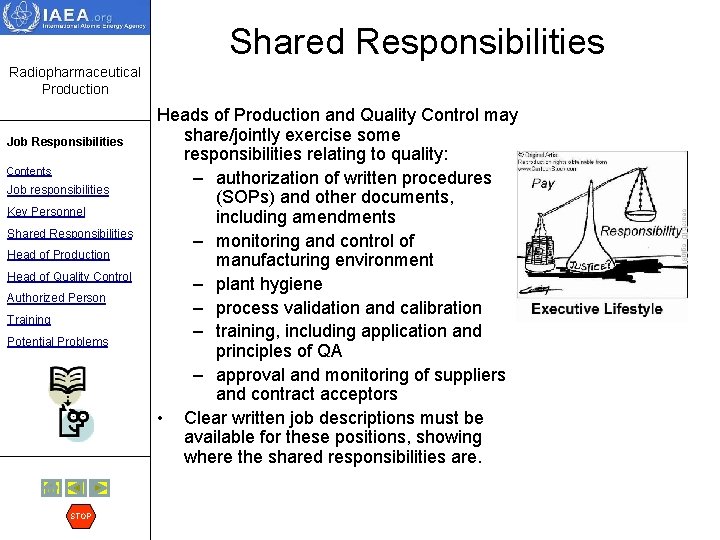 Shared Responsibilities Radiopharmaceutical Production Job Responsibilities Contents Job responsibilities Key Personnel Shared Responsibilities Head