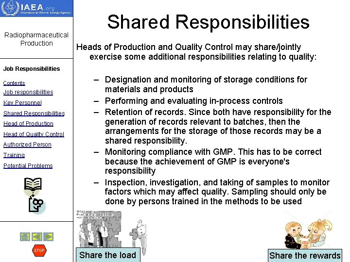 Radiopharmaceutical Production Shared Responsibilities Heads of Production and Quality Control may share/jointly exercise some