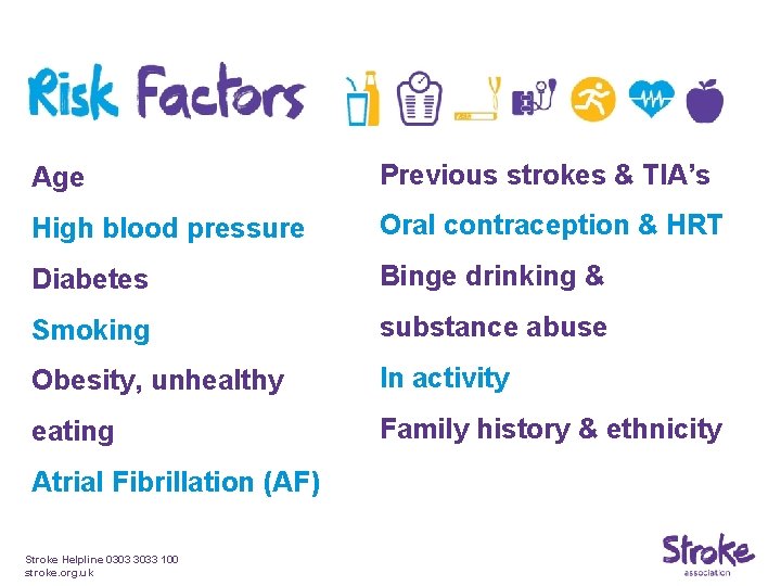 Age Previous strokes & TIA’s High blood pressure Oral contraception & HRT Diabetes Binge