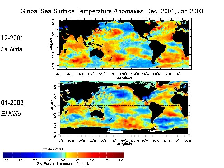 Global Sea Surface Temperature Anomalies, Dec. 2001, Jan 2003 12 -2001 La Niña 01