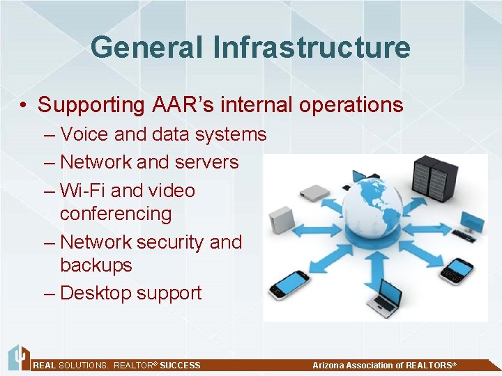 General Infrastructure • Supporting AAR’s internal operations – Voice and data systems – Network
