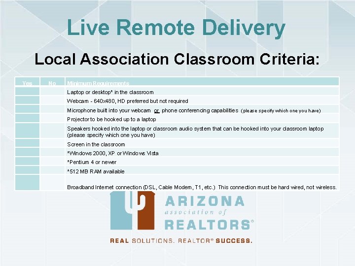 Live Remote Delivery Local Association Classroom Criteria: Yes No Minimum Requirements Laptop or desktop*