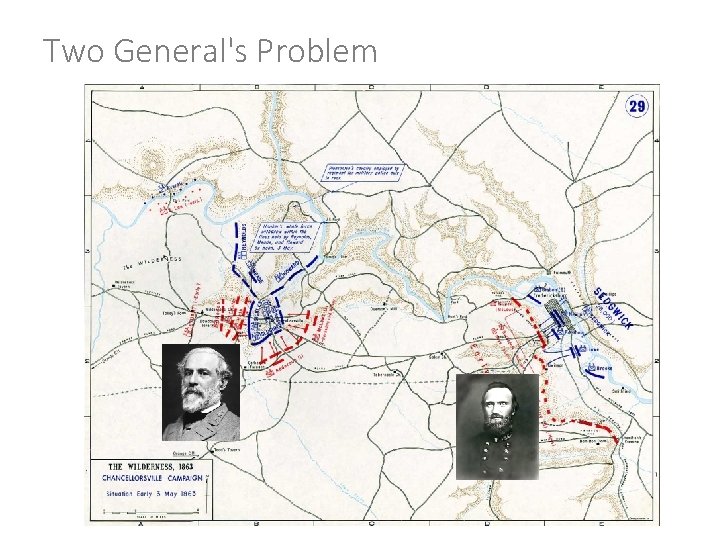 Two General's Problem 