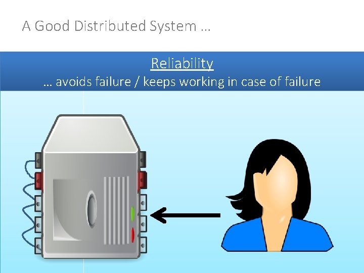 A Good Distributed System … Reliability … avoids failure / keeps working in case