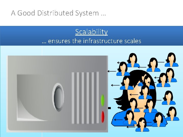 A Good Distributed System … Scalability … ensures the infrastructure scales 