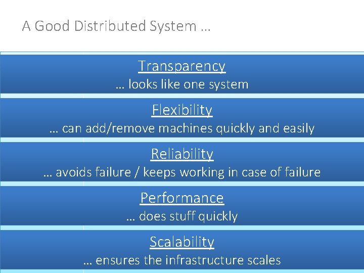 A Good Distributed System … Transparency … looks like one system Flexibility … can