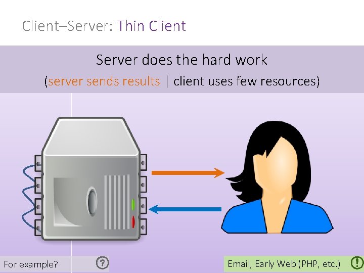 Client–Server: Thin Client Server does the hard work (server sends results | client uses