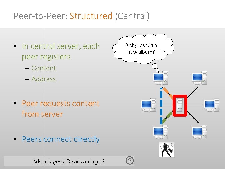 Peer-to-Peer: Structured (Central) • In central server, each peer registers – Content – Address