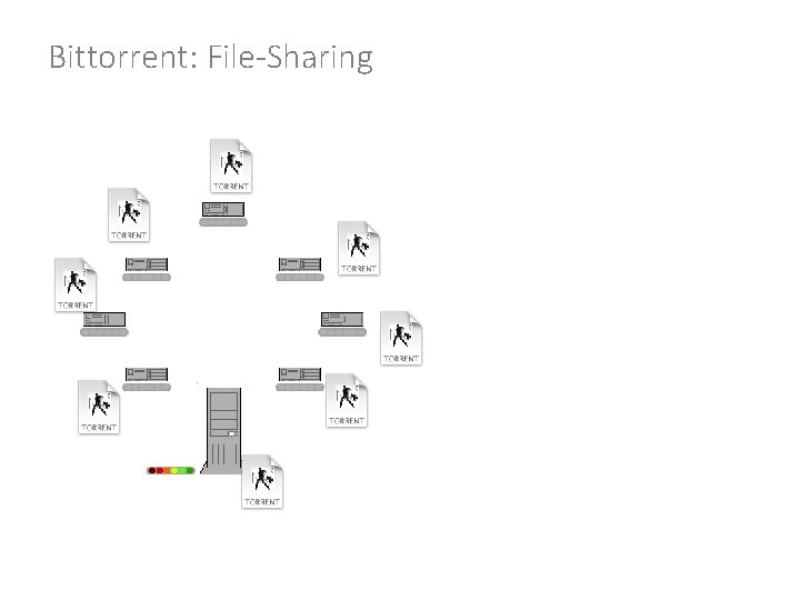 Bittorrent: File-Sharing 