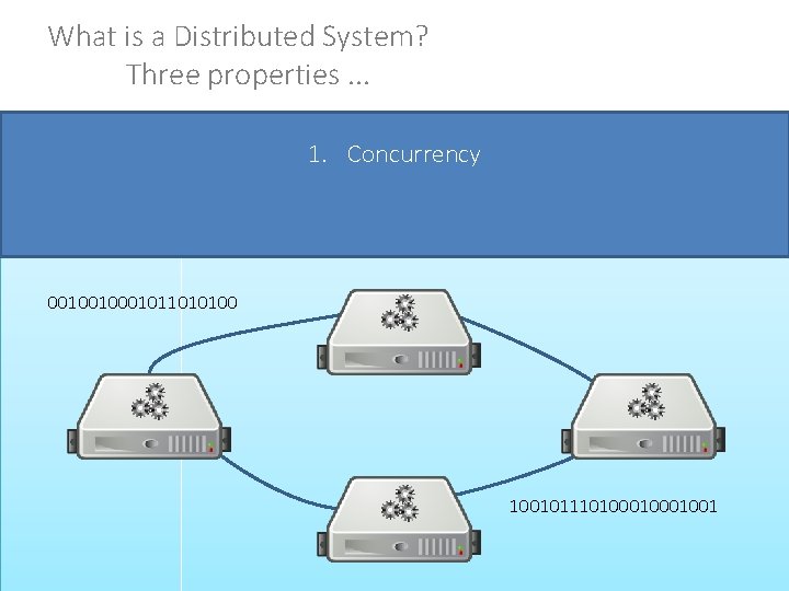 What is a Distributed System? Three properties. . . 1. Concurrency 2. Independent failures