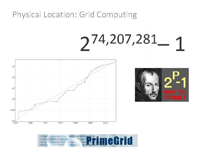 Physical Location: Grid Computing 