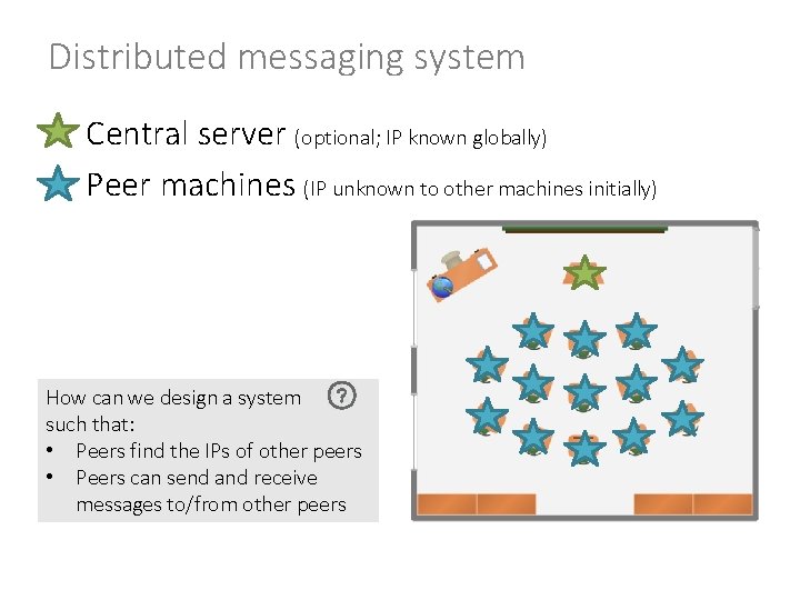 Distributed messaging system • Central server (optional; IP known globally) • Peer machines (IP