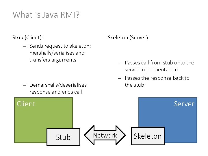 What is Java RMI? Stub (Client): – Sends request to skeleton: marshalls/serialises and transfers