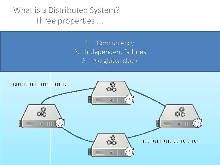 What is a Distributed System? Three properties. . . 1. Concurrency 2. Independent failures