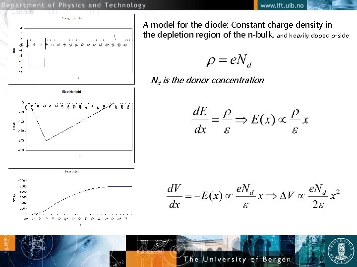 A model for the diode: Constant charge density in the depletion region of the