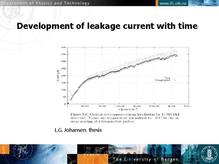 Development of leakage current with time L. G. Johansen, thesis 