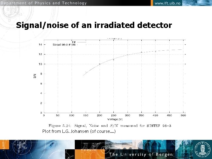 Signal/noise of an irradiated detector Plot from L. G. Johansen (of course…. ) 