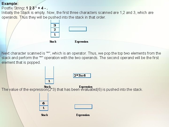 Example: Postfix String: 1 2 3 * + 4 -. Initially the Stack is