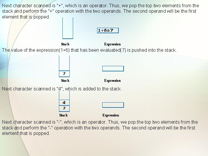 Next character scanned is "+", which is an operator. Thus, we pop the top