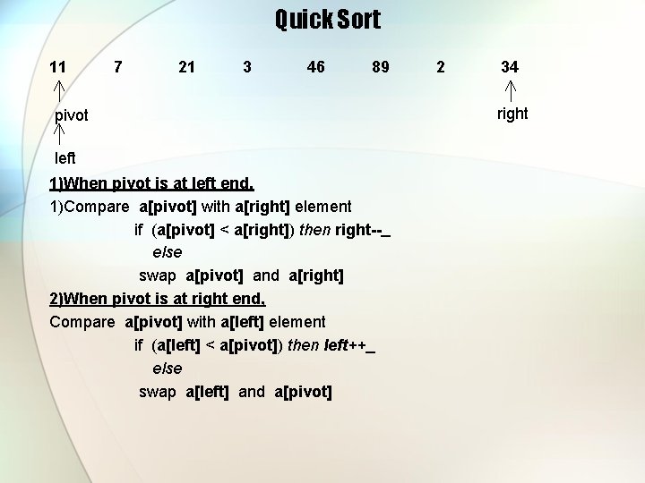 Quick Sort 11 7 21 3 46 89 2 34 right pivot left 1)When