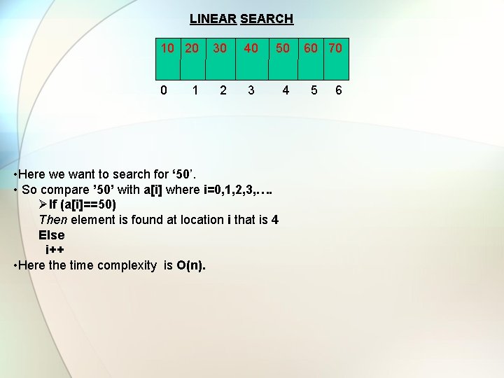 LINEAR SEARCH 10 20 30 40 50 60 70 0 1 2 3 4