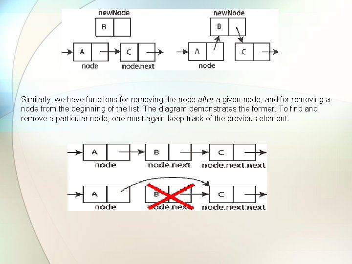 Similarly, we have functions for removing the node after a given node, and for