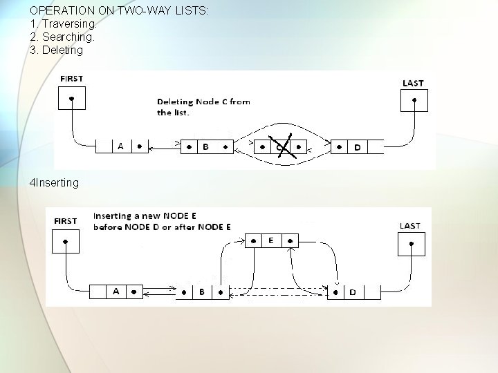 OPERATION ON TWO-WAY LISTS: 1. Traversing. 2. Searching. 3. Deleting 4 Inserting 
