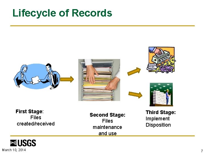 Lifecycle of Records First Stage: Files created/received March 10, 2014 Second Stage: Files maintenance