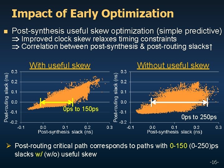 Impact of Early Optimization n Post-synthesis useful skew optimization (simple predictive) Improved clock skew