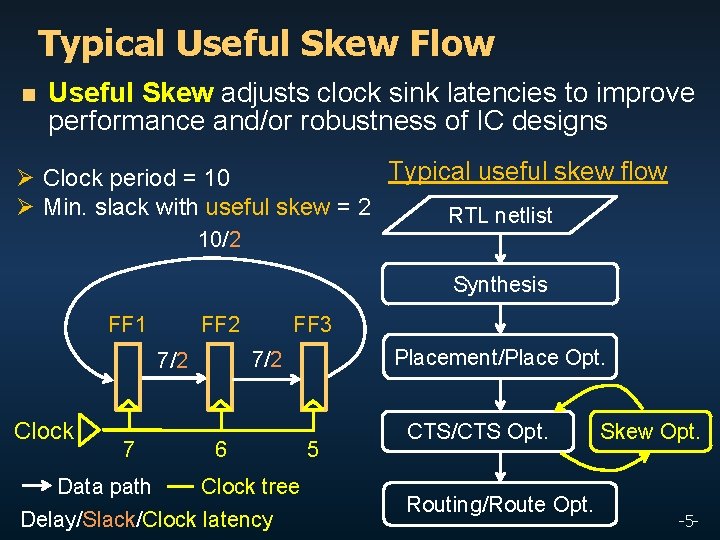 Typical Useful Skew Flow n Useful Skew adjusts clock sink latencies to improve performance