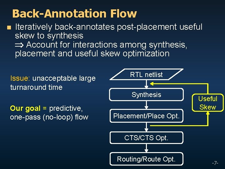 Back-Annotation Flow n Iteratively back-annotates post-placement useful skew to synthesis Account for interactions among