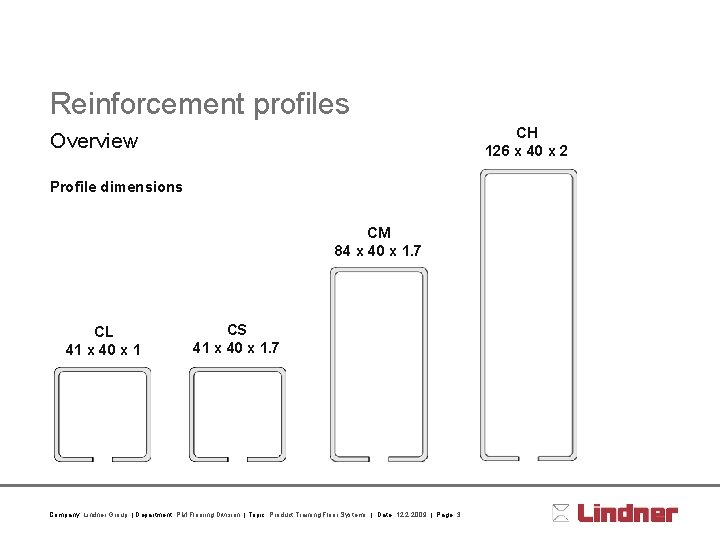 Reinforcement profiles CH 126 x 40 x 2 Overview Profile dimensions CM 84 x