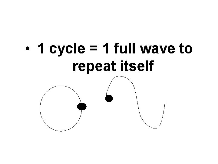  • 1 cycle = 1 full wave to repeat itself 