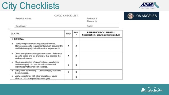 City Checklists 