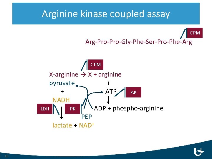 Itc For Carboxypeptidases Method Comparison Annemarie Lambeir Paris