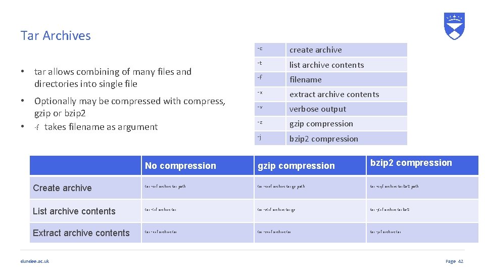 Tar Archives • tar allows combining of many files and directories into single file Tar Archives • tar allows combining of many files and directories into single file