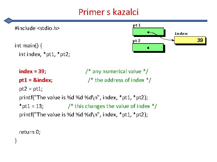 Primer s kazalci #include <stdio. h> int main() { int index, *pt 1, *pt