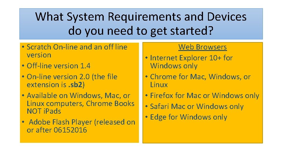What System Requirements and Devices do you need to get started? • Scratch On-line What System Requirements and Devices do you need to get started? • Scratch On-line